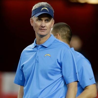 Mike McCoy